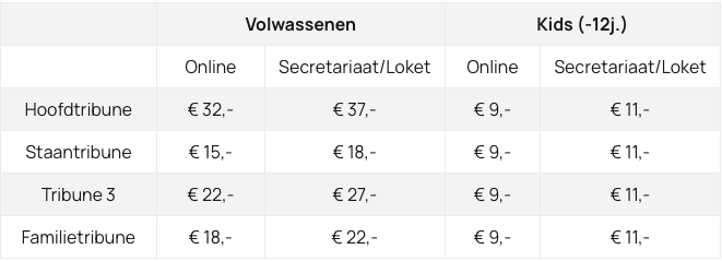 Scherm­afbeelding 2026 01 13 Om 09.22.28