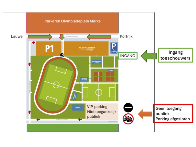 Schema Parking